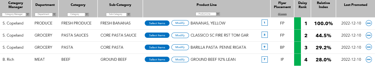 Daisy retail portal mockup